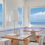 Inout 35 cafébord
